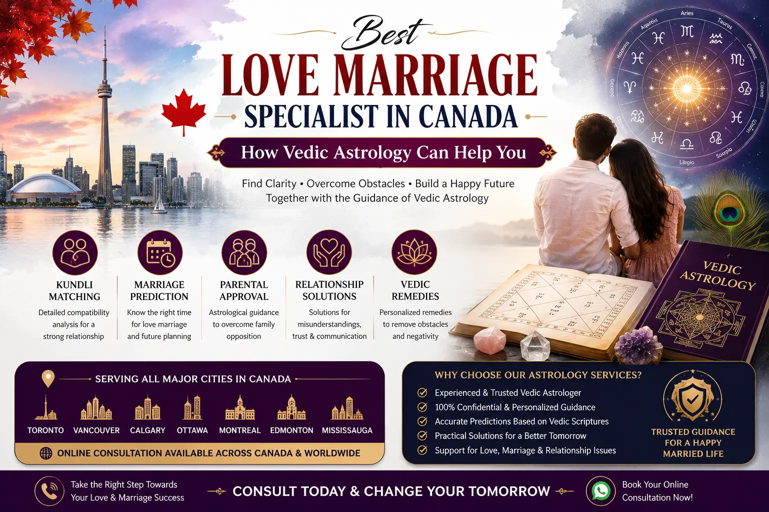 Best Love Marriage Specialist in Canada: How Vedic Astrology Can Help You